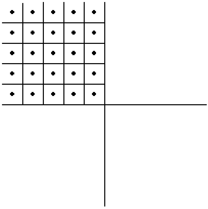 Trademark image retrieval method based on multi-scale regional characteristic comparison