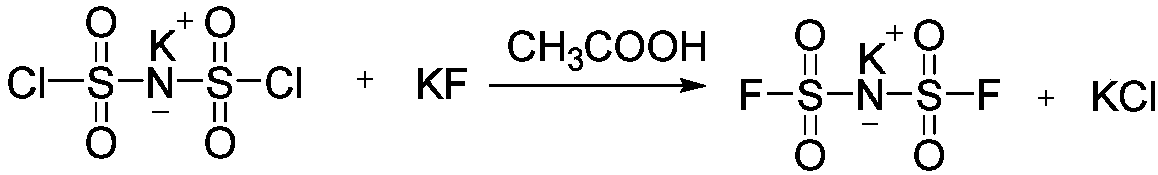 Preparation method of bis(fluorosulfonyl)imine alkali metal salt