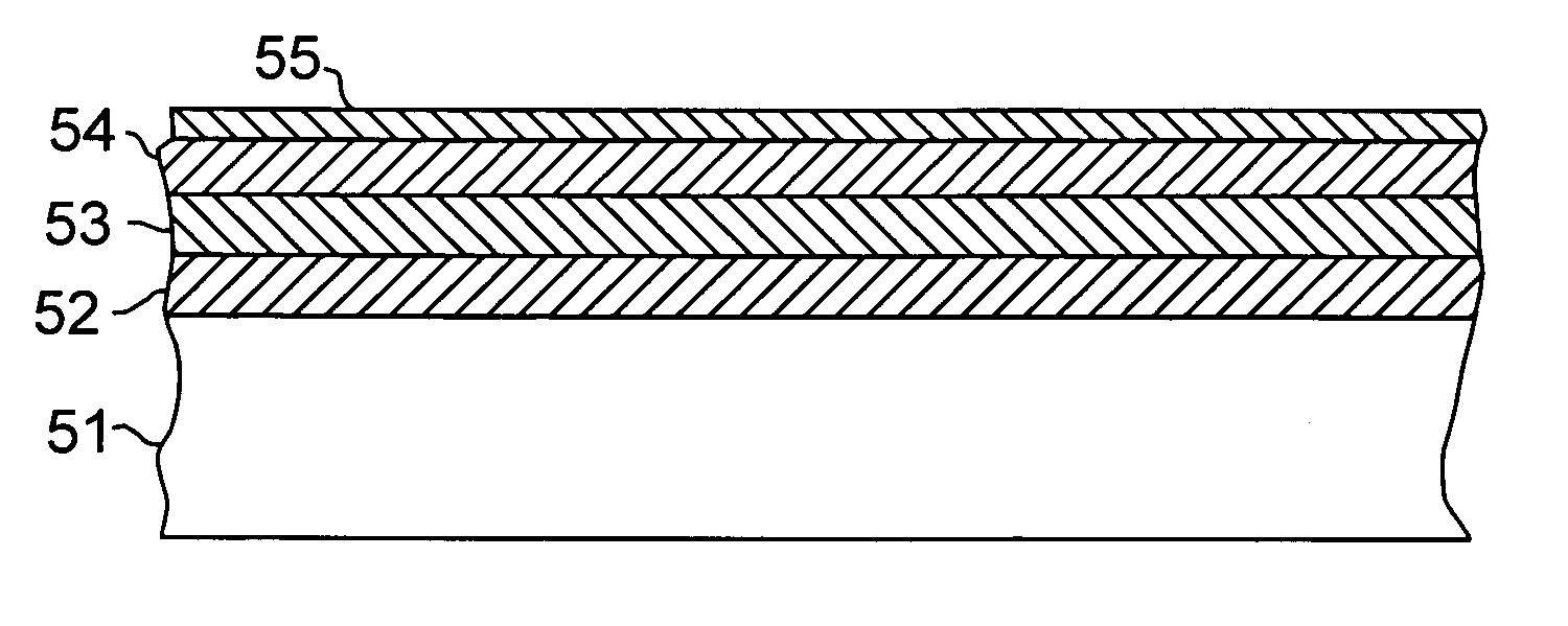 Methods for optical fiber manufacture