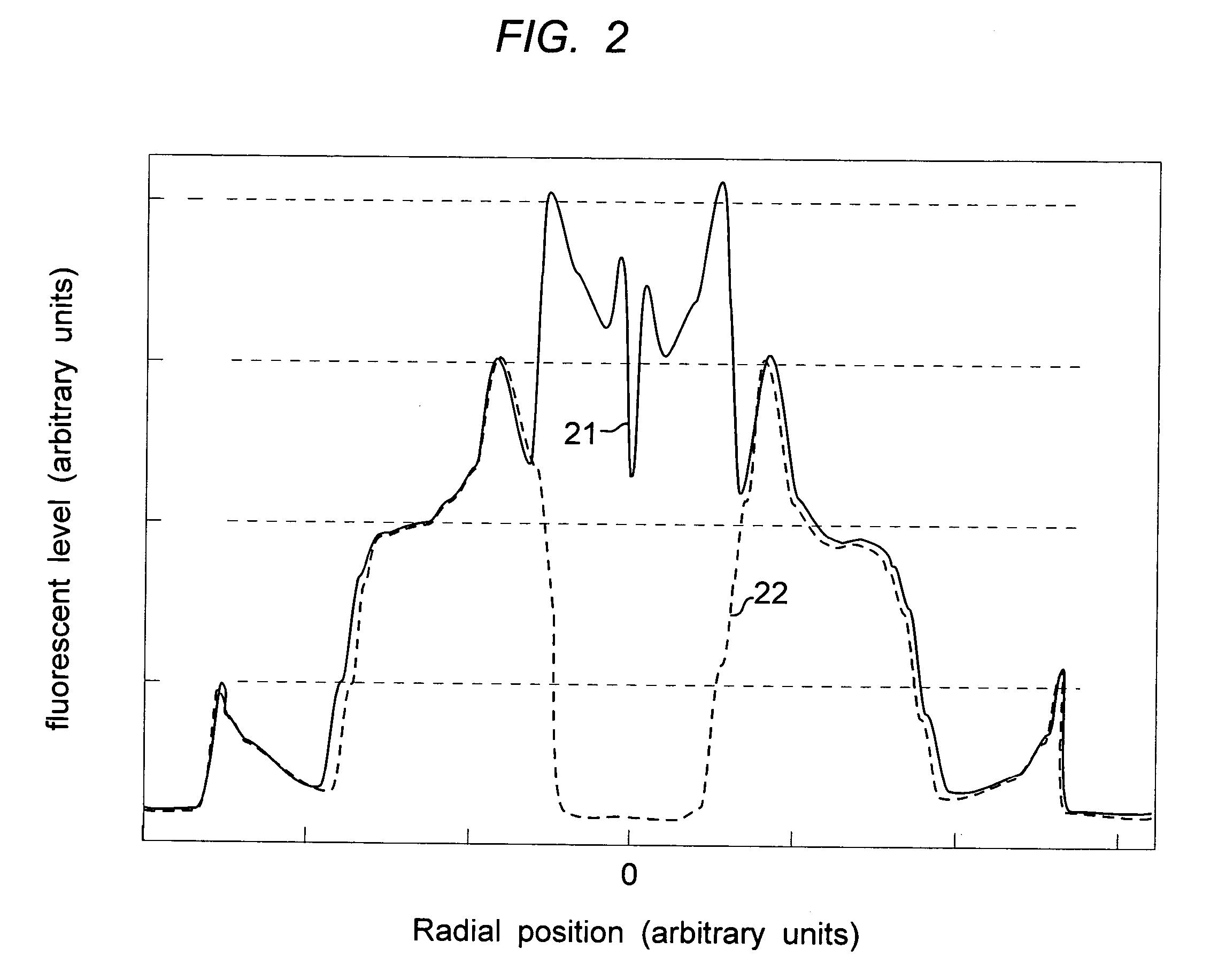 Methods for optical fiber manufacture