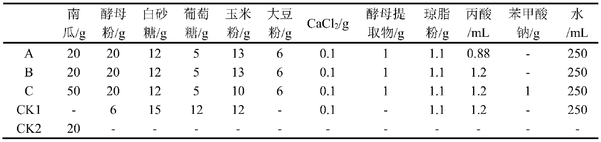 Bactrocera cucurbitae solid culture medium and preparation method thereof