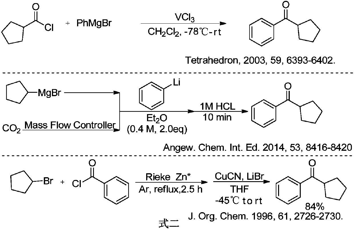 A kind of preparation method of phenylcyclopentyl ketone