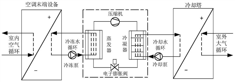 Improved self-adaptive generalized predictive control method for data-driven time delay system