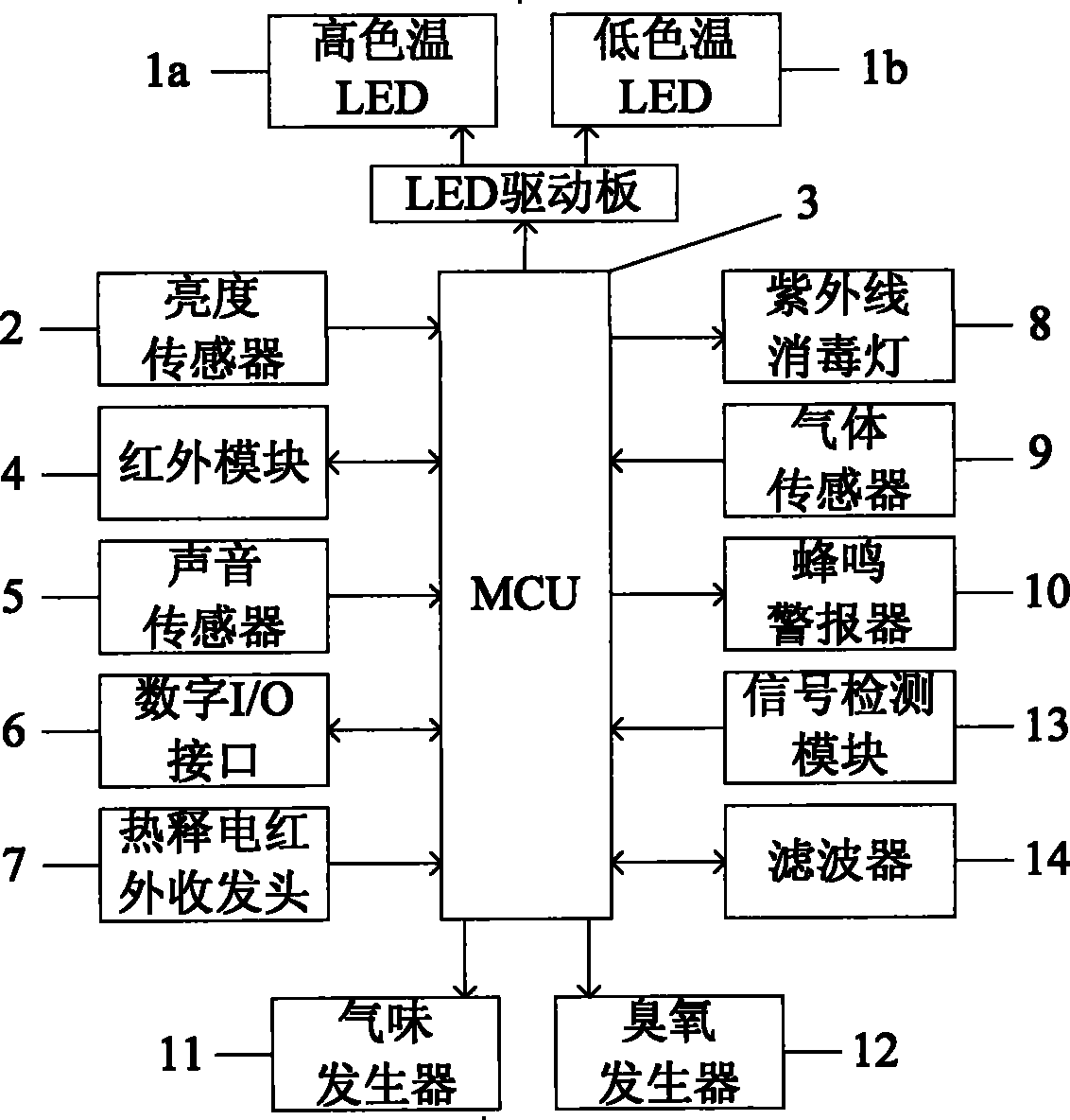 Intelligent lamp and lighting system