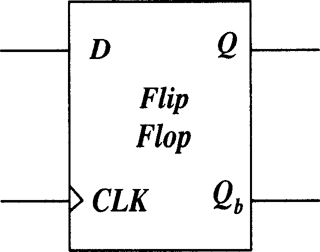 High-speed low clock signal oscillation amplitude driving conditional precharging CMOS trigger