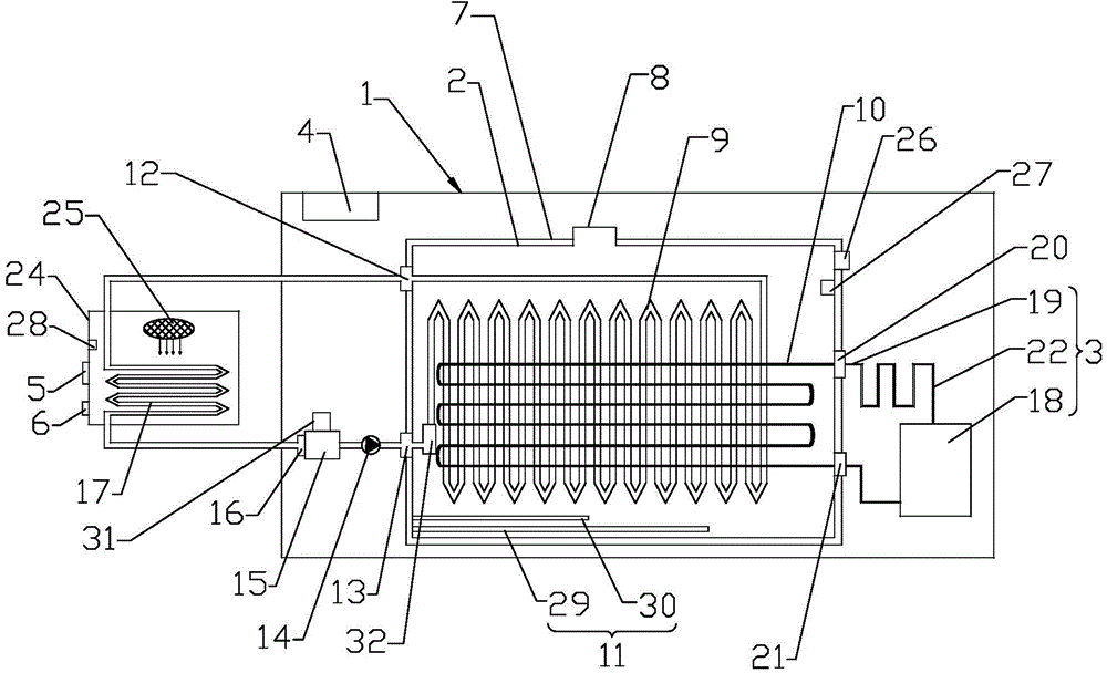 Air-conditioning refrigerating and heating integration machine