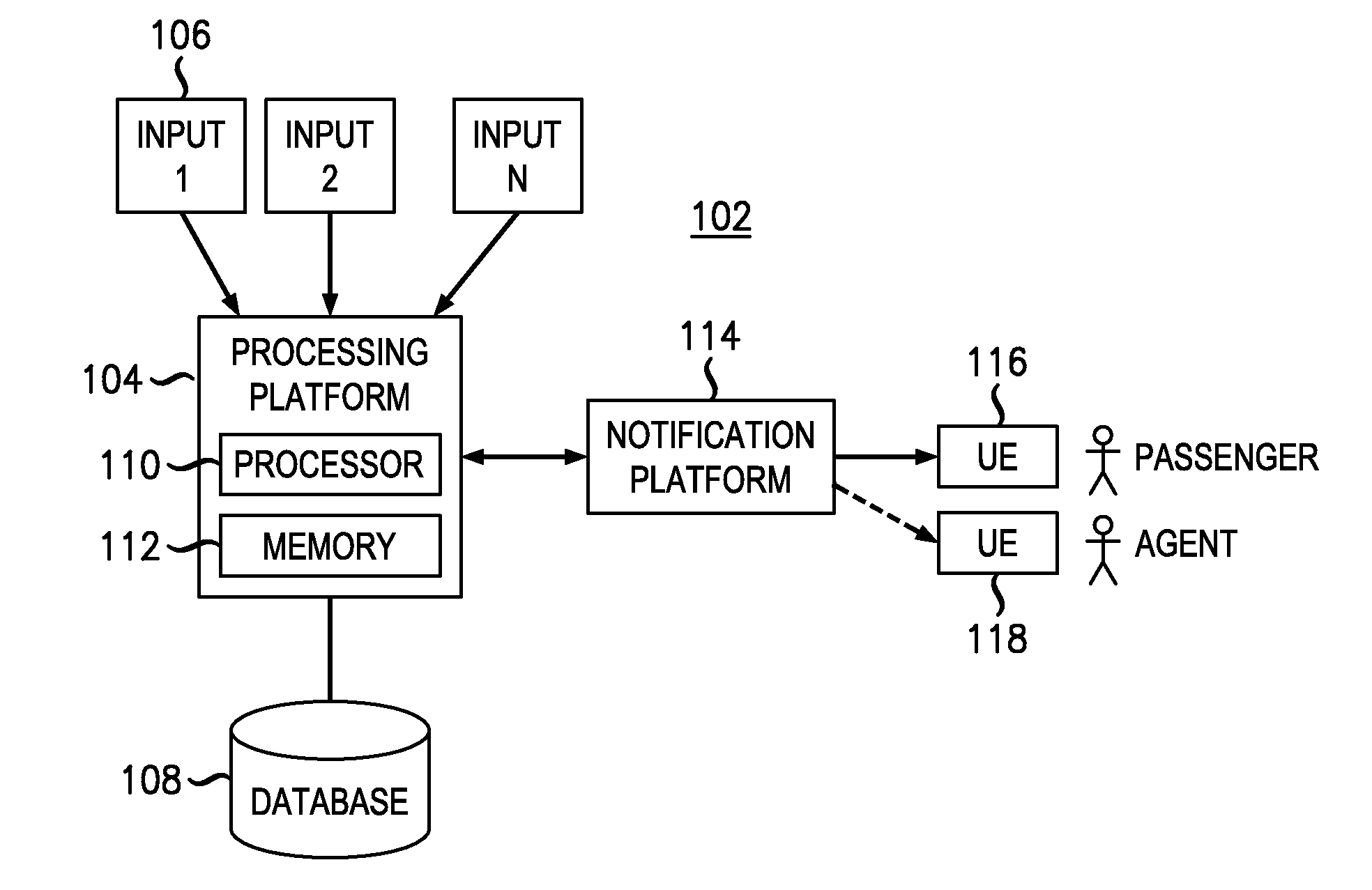 Individualized Baggage Tracking And Notification System