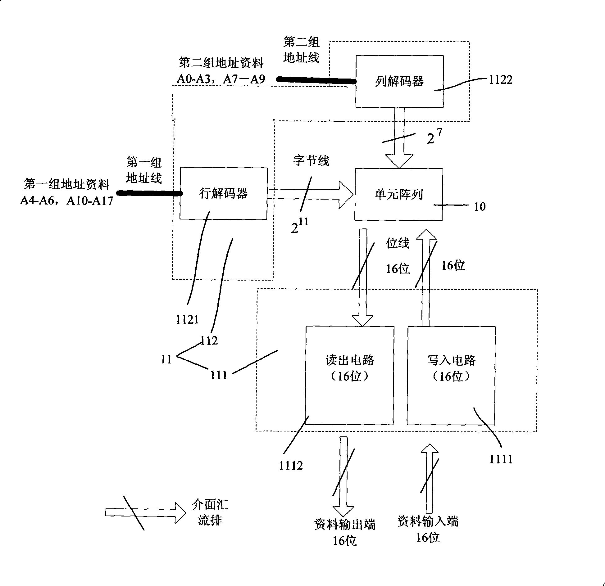 Apparatus for burning pagination of scrubbed and programmable ROM as well as control method thereof