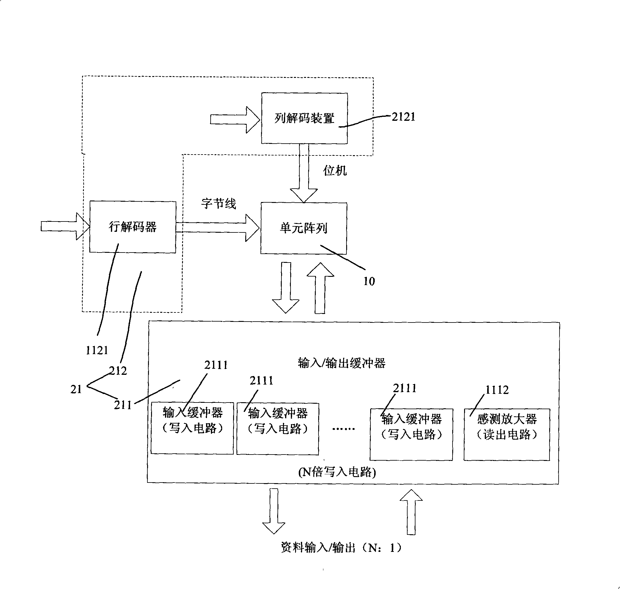 Apparatus for burning pagination of scrubbed and programmable ROM as well as control method thereof