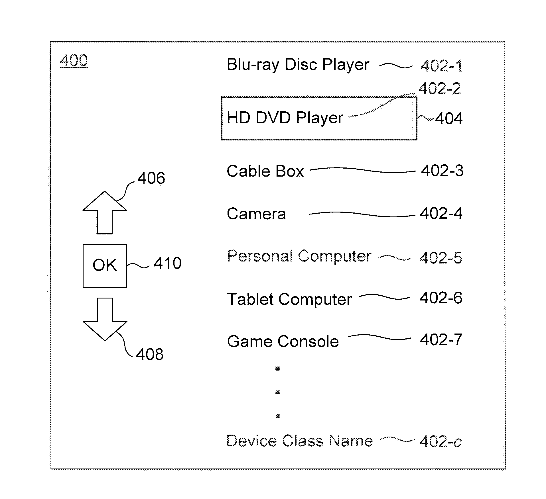 Providing A Representation For A Device Connected To A Display Device