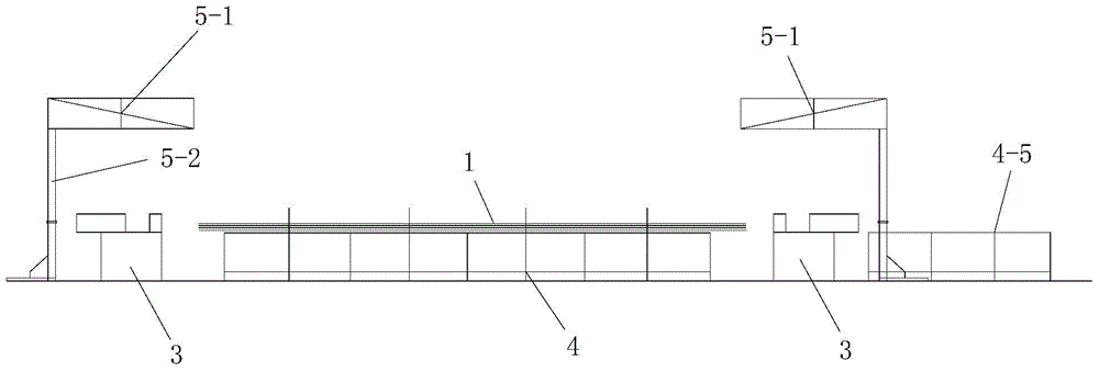 A kind of batch processing equipment and batch processing technology of steel bar straight thread