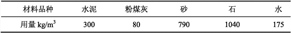 Preparation method of micro-crosslinking long-acting slump retaining agent