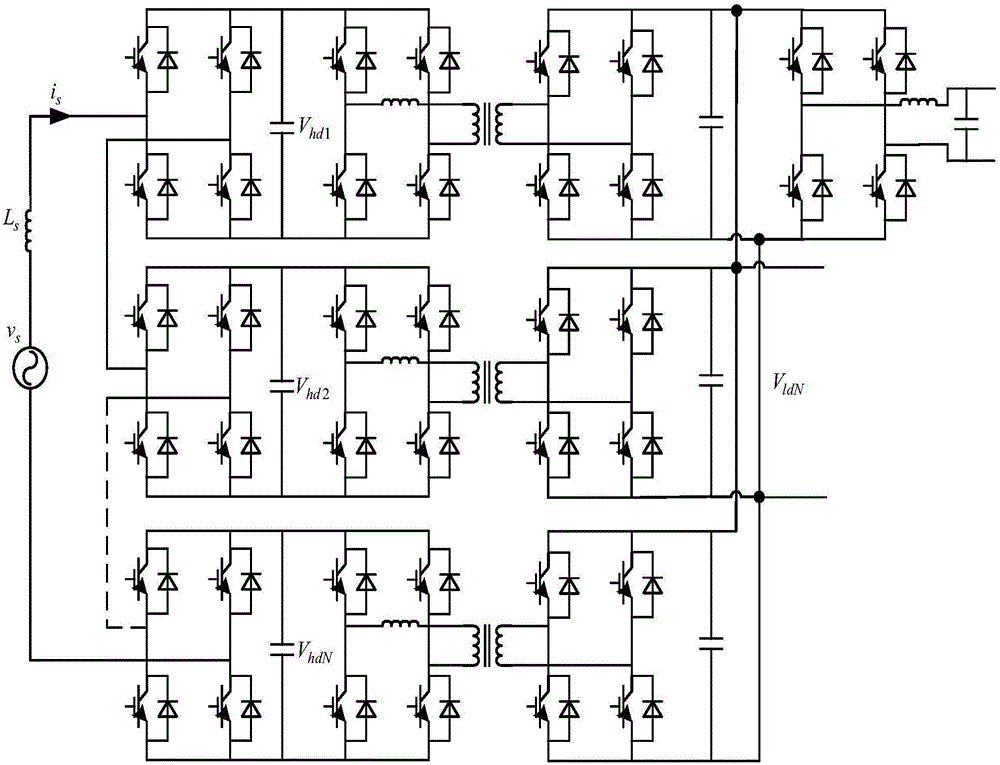 Voltage and power balance control method for modular power electric transformer