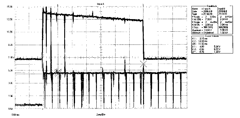 Novel direct-current converter valve test unit