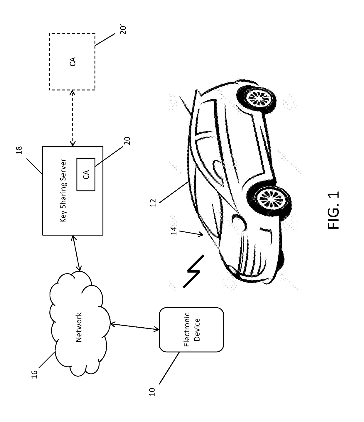 System and Method for Digital Key Sharing for Access Control