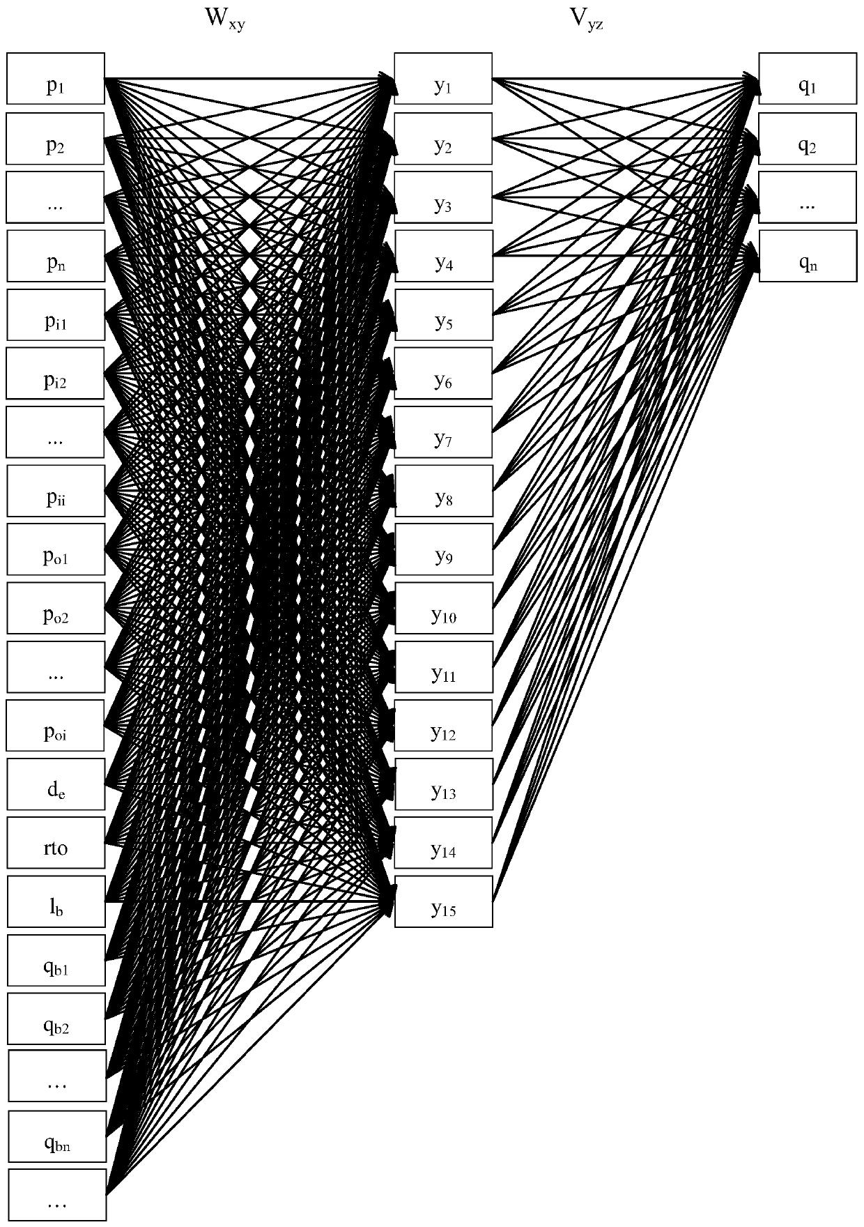 The Method of Inverting the Surface Power Diagram from the Electrical Power Diagram of the Pumping Unit