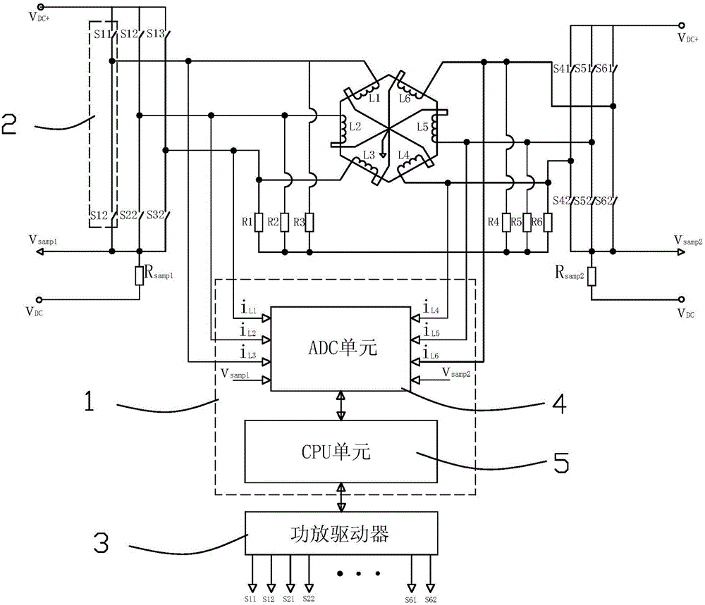 A hybrid magnetic bearing and its control method