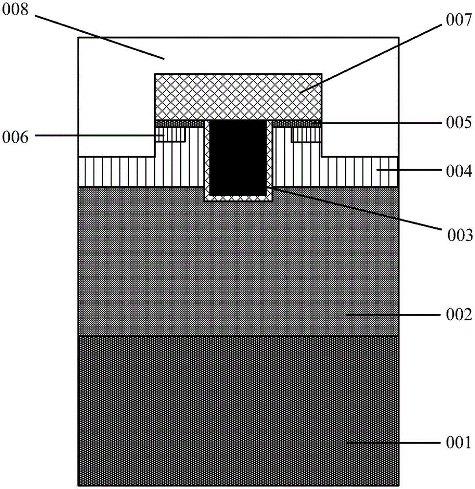 Manufacturing method of trench type metal oxide semiconductor field effect transistor