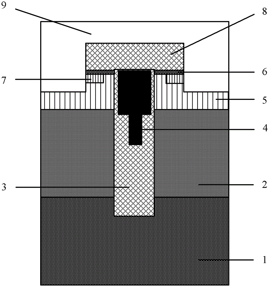 Manufacturing method of trench type metal oxide semiconductor field effect transistor