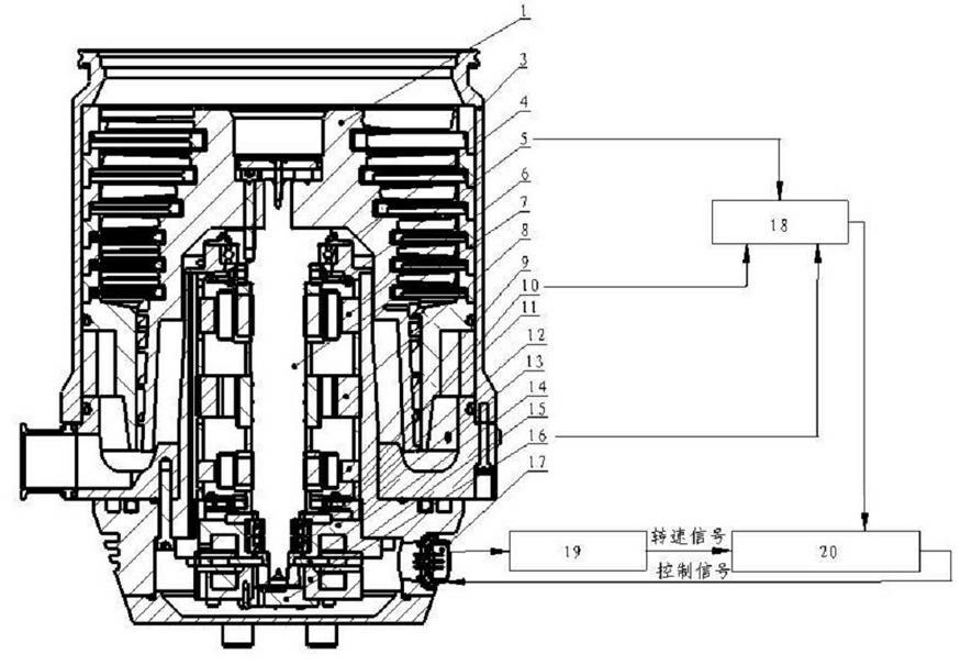 Measuring method for rotor suspension center of magnetic suspension molecular pump