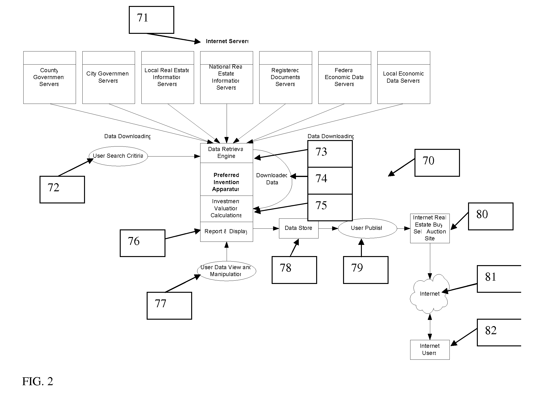 Electronic system and method to retrieve, process, and manage comparison asset information for investments and risk management information systems