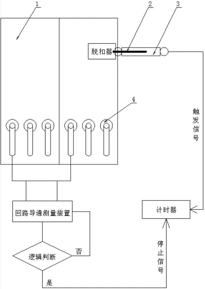 System and method for testing performance of fuse of ring main unit