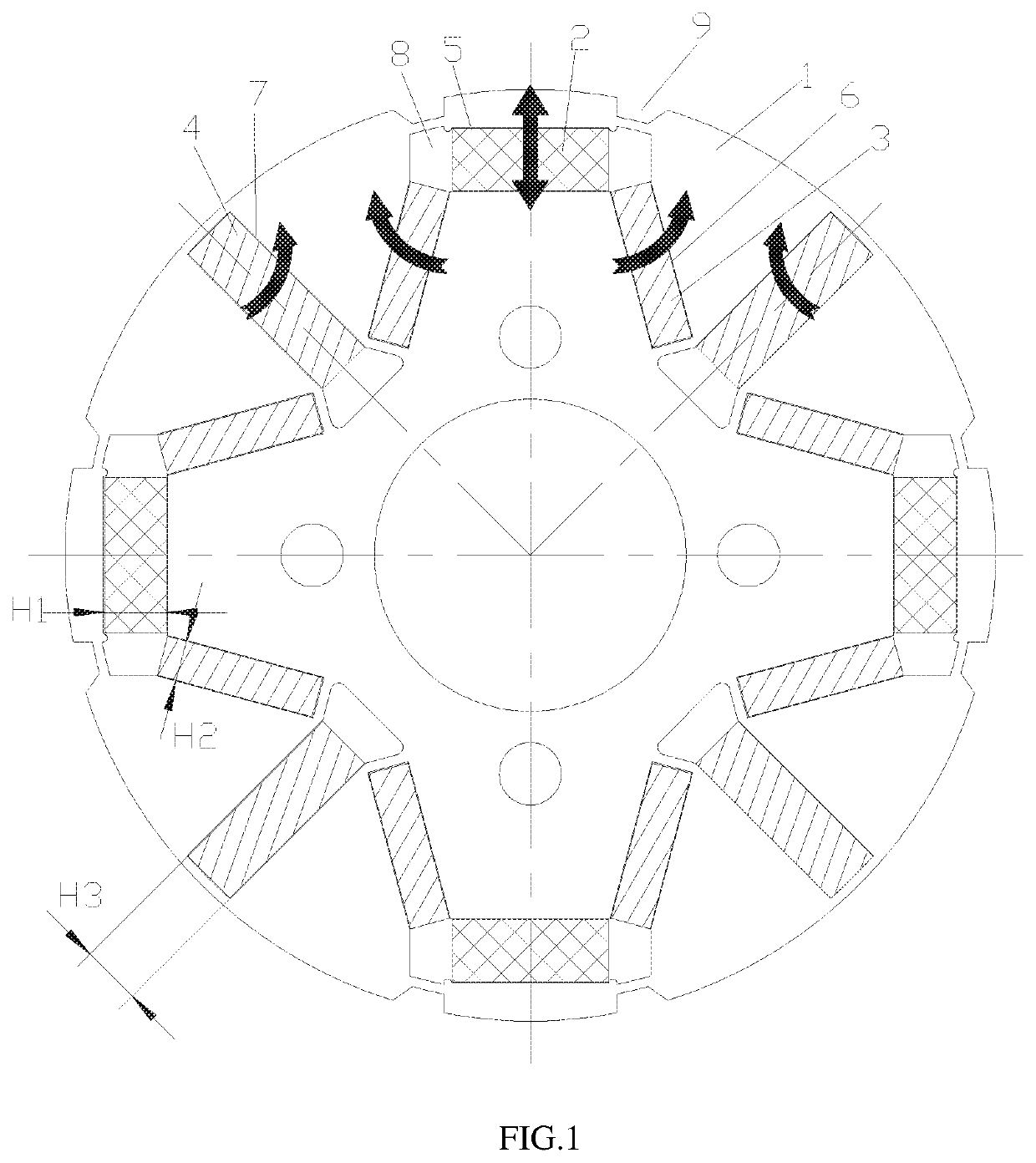 Motor rotor and permanent magnet motor