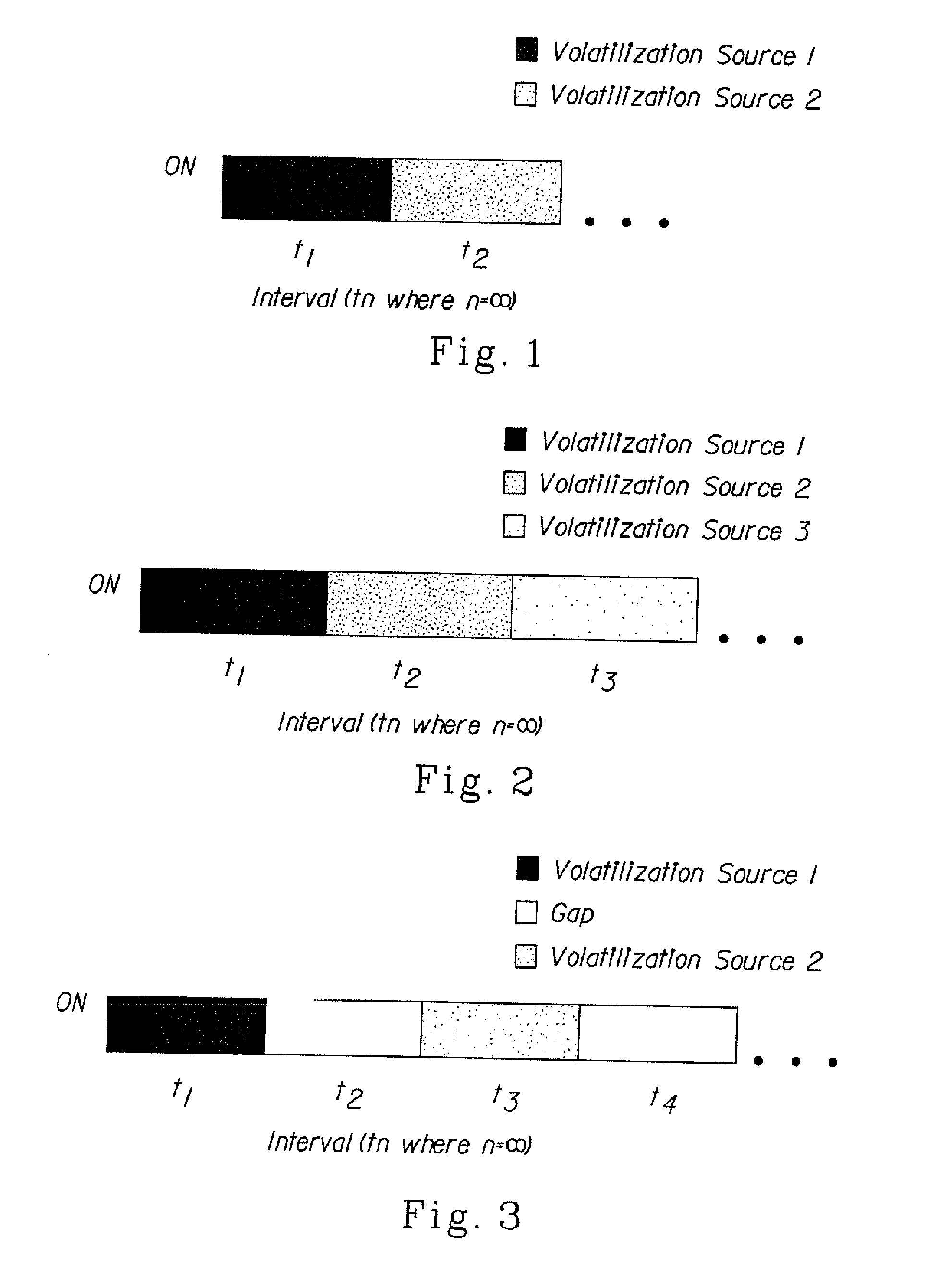 Systems and devices for emitting volatile compositions