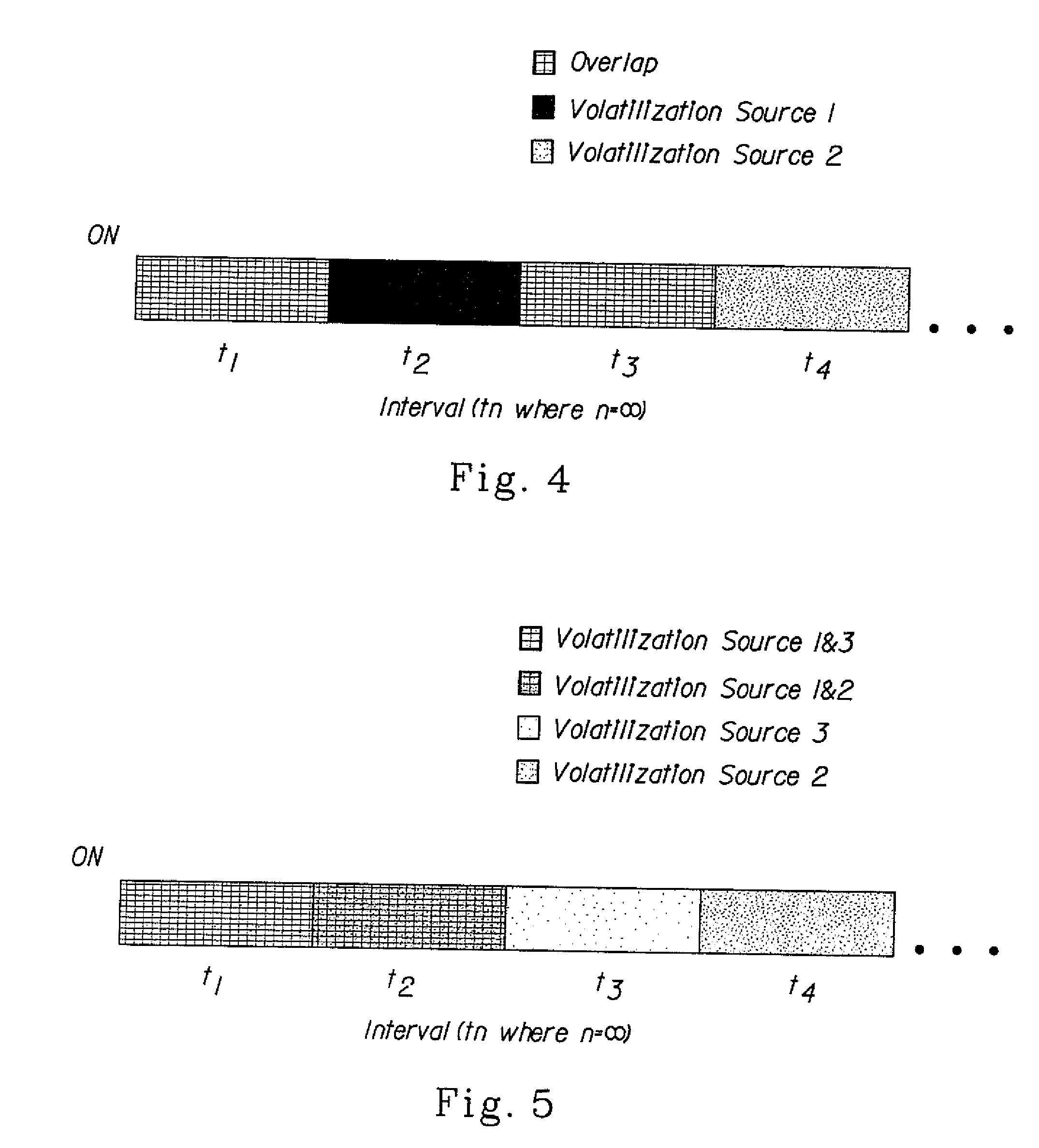 Systems and devices for emitting volatile compositions