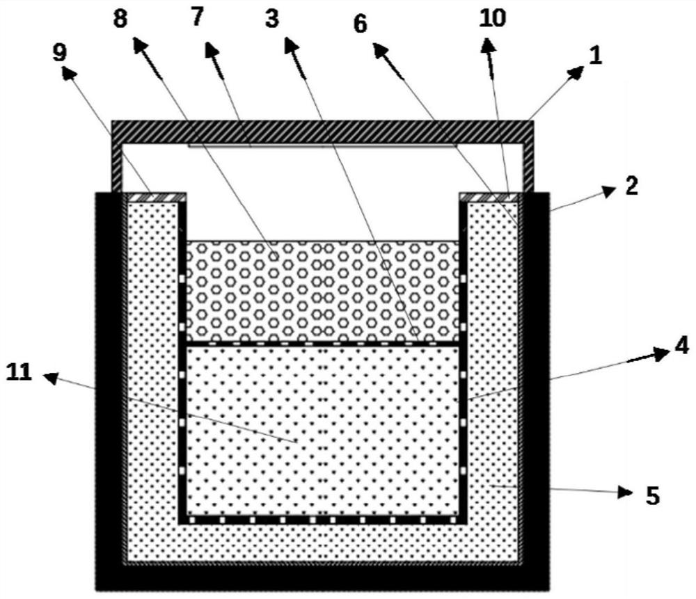 A low-cost method for growing aluminum nitride crystals