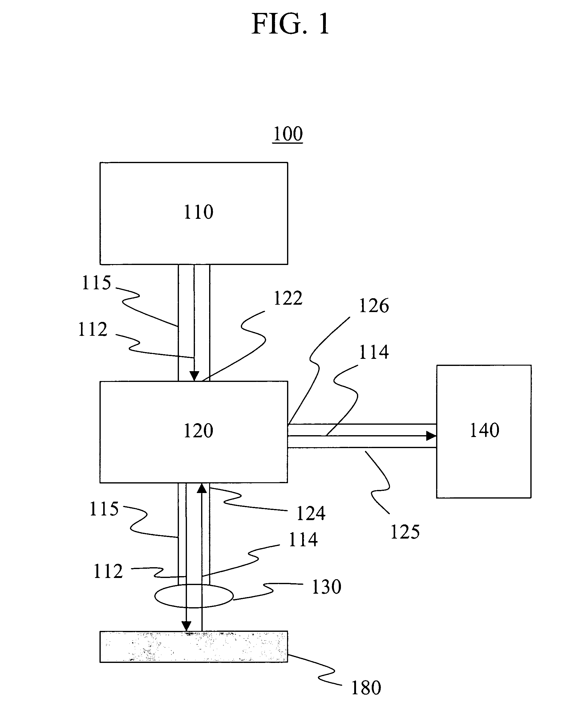 Laser velocimetry system