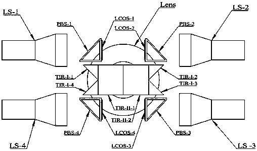 Large-field splicing exposure machine