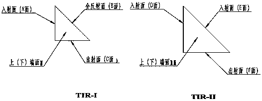 Large-field splicing exposure machine