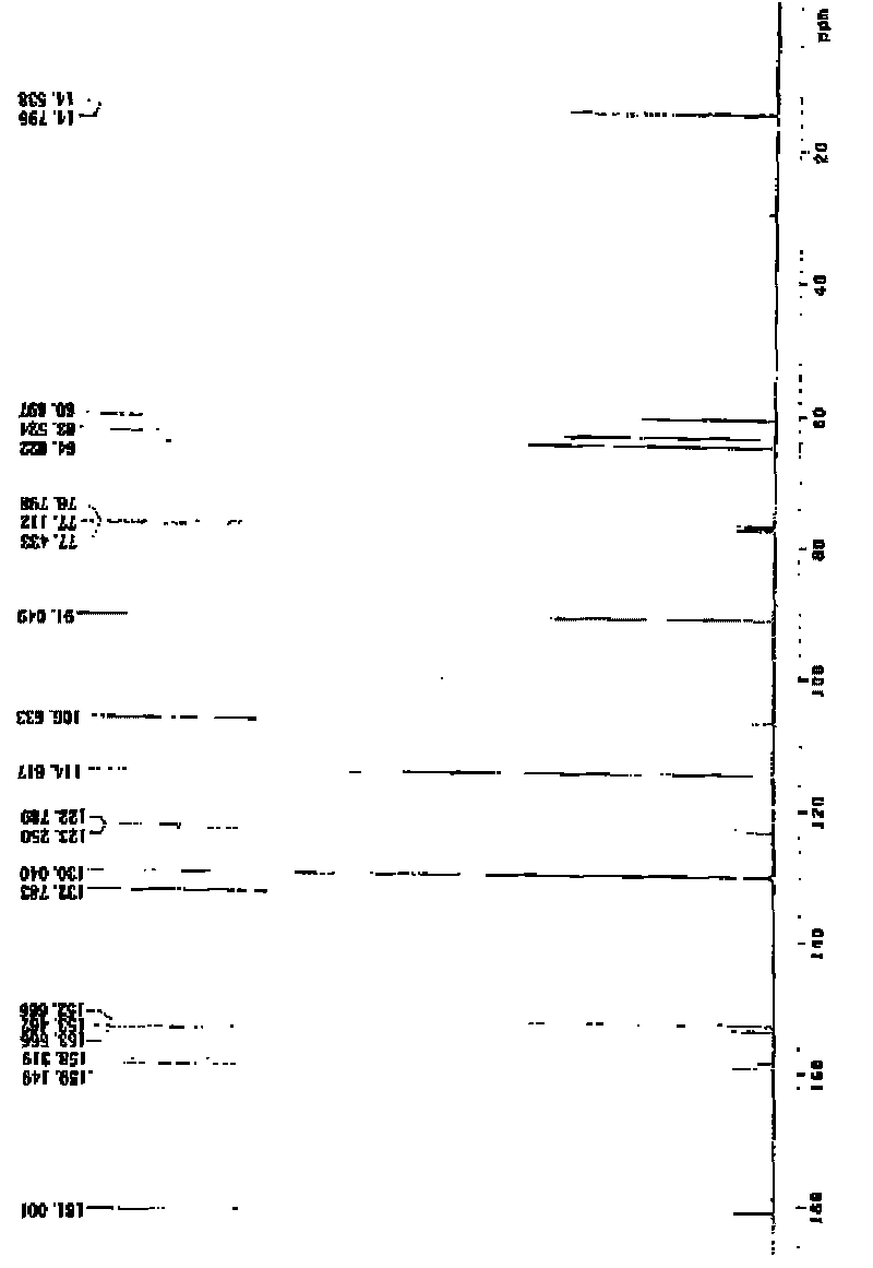 Isoflavone derivative and preparation method and application thereof