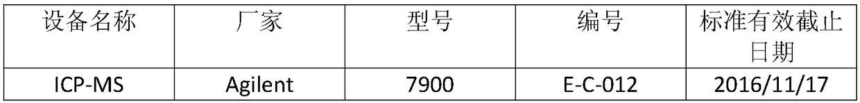 Water-based metal printing ink for lining paper for cigarettes and preparation method