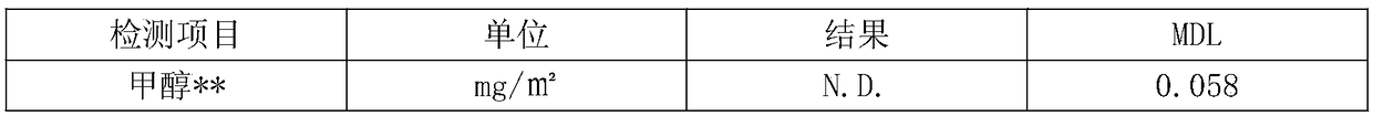 Water-based metal printing ink for lining paper for cigarettes and preparation method