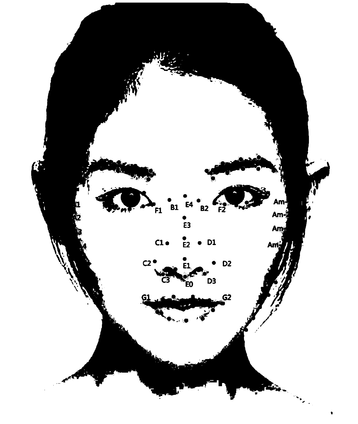 Method, device and computing device for reducing nose wings based on face mesh