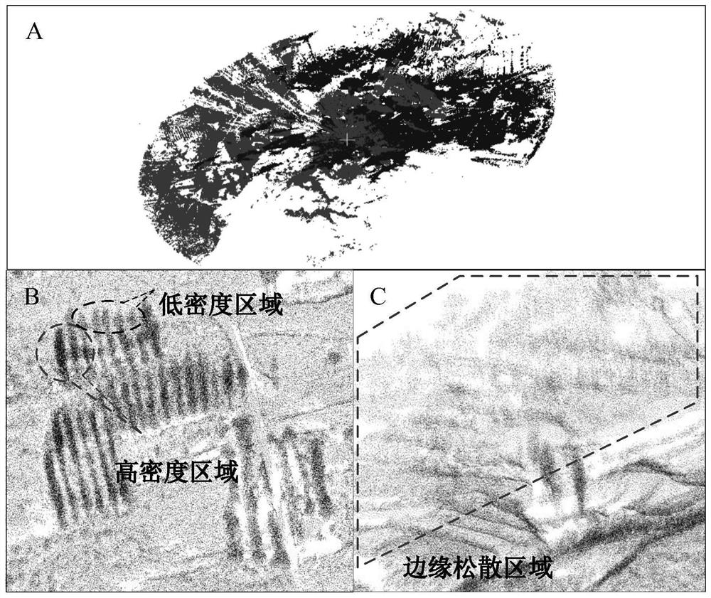 Method for classifying and segmenting sparse point clouds by utilizing point cloud density and rotation information