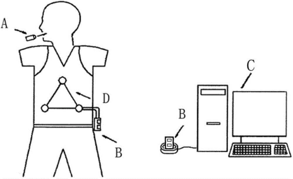 Method for detecting in-vivo chromaticity abnormality