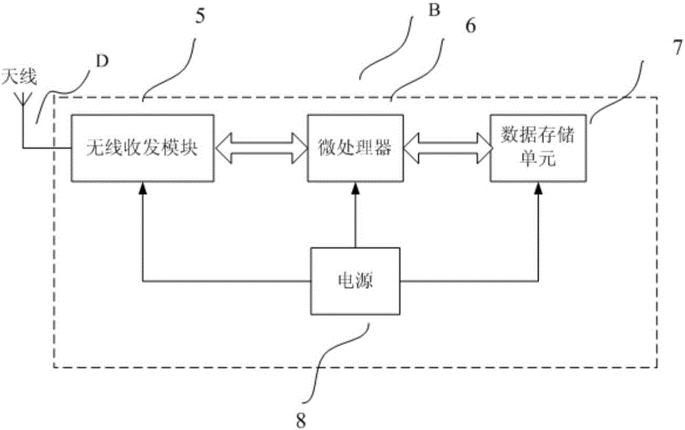 Method for detecting in-vivo chromaticity abnormality