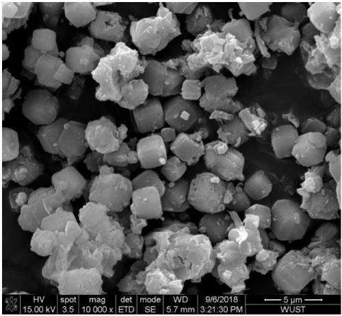 Modified hydrotalcite/hydroxyl iron oxide composite material and preparation methods thereof