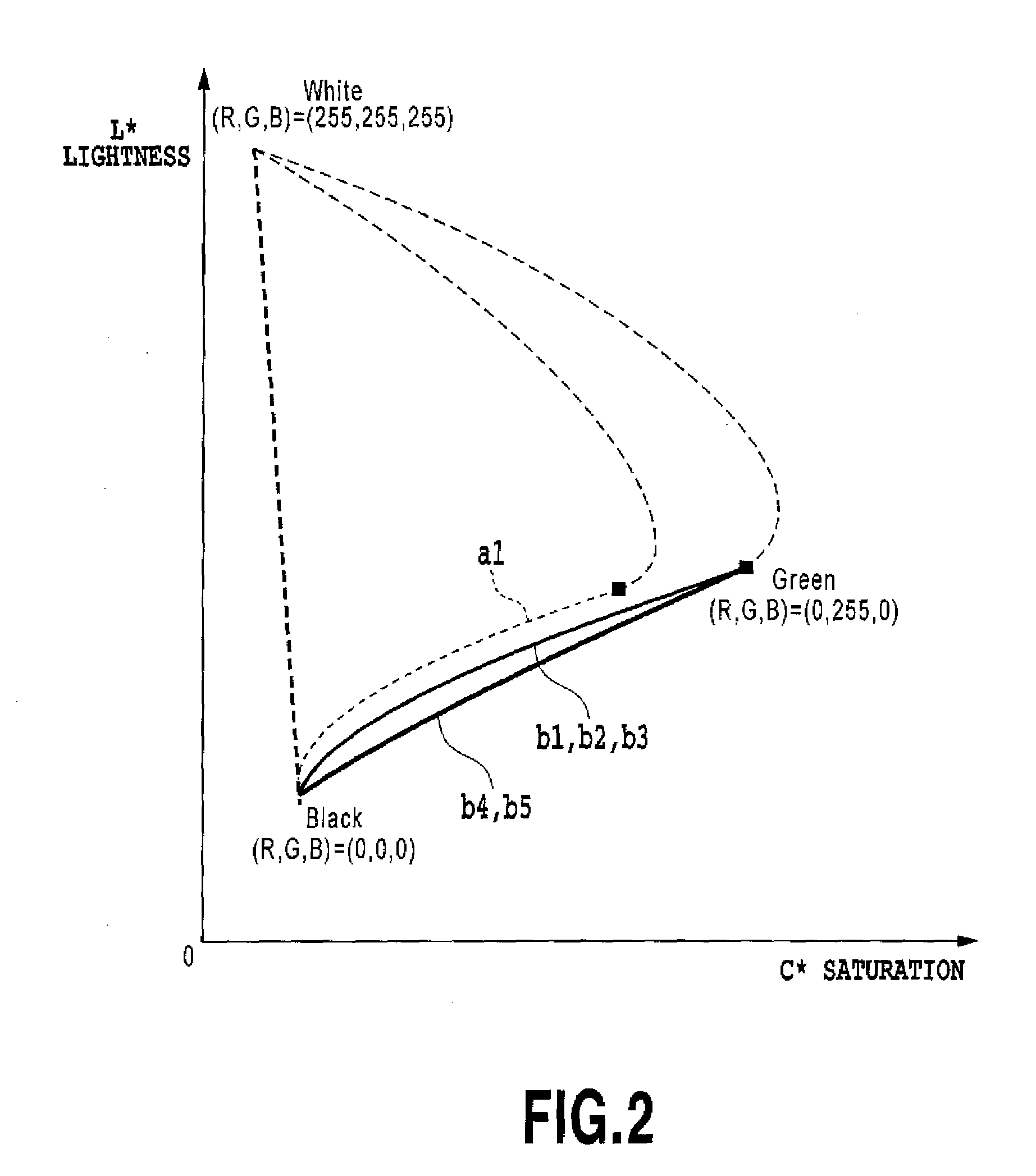 Image processing apparatus, printing apparatus and image processing method