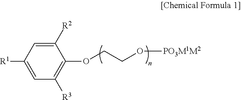 Preparation method of organic zinc catalyst and poly(alkylene carbonate) resin