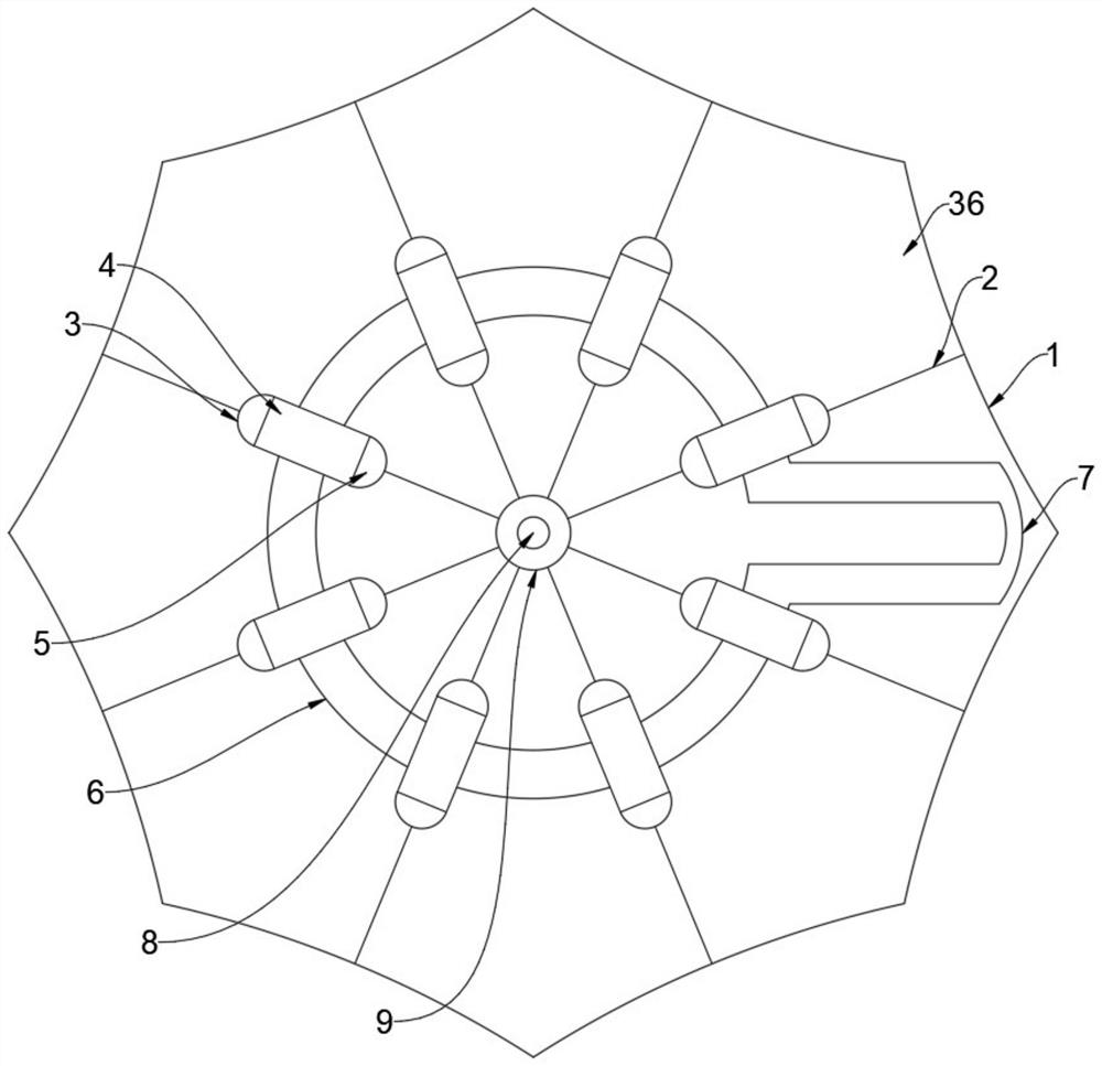 An easy-to-fold umbrella and its production method