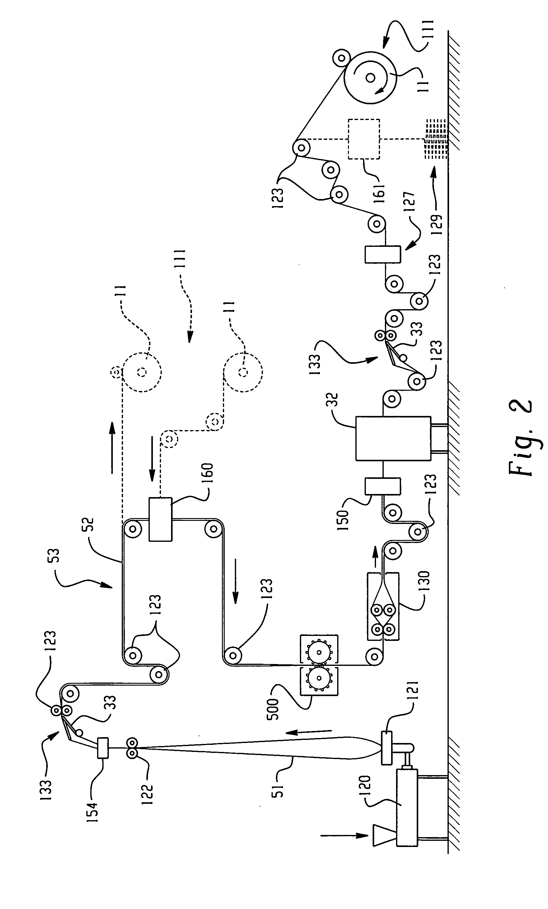 Method and apparatus for making flexible articles having elastic-like behavior with visually distinct regions