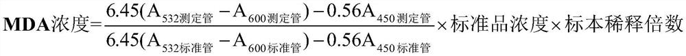 Quantitative determination method and kit for malondialdehyde content in seminal plasma