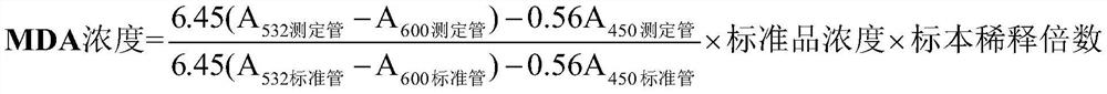 Quantitative determination method and kit for malondialdehyde content in seminal plasma