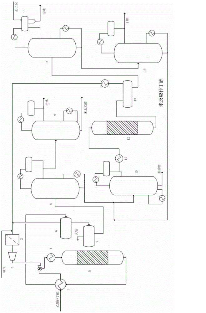 Butanone preparation and refining method