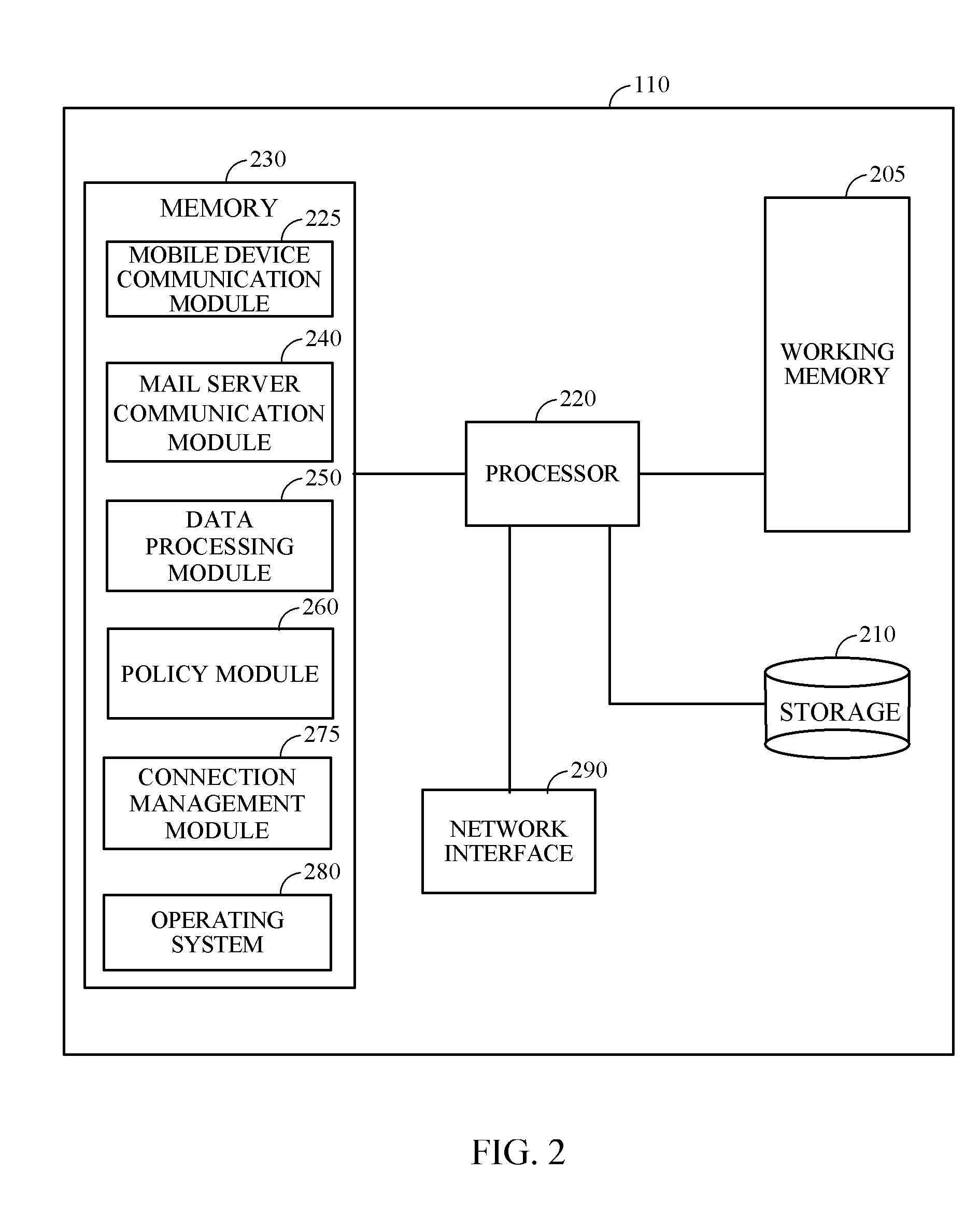 Method and apparatus for managing the transfer of sensitive information to mobile devices