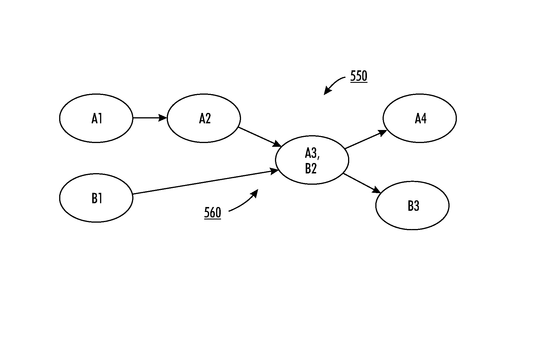 Methods and systems for visualizing topic location in a document redundancy graph